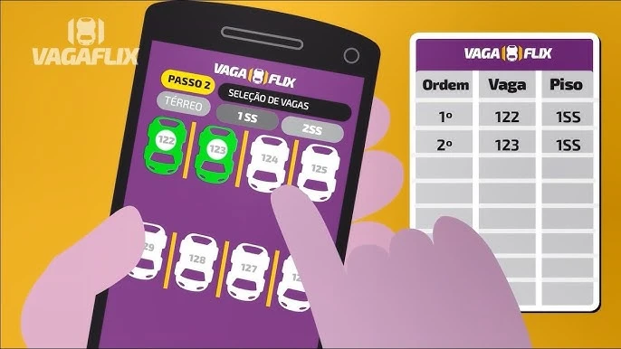 Visualizando sua garagem com as plantas digitalizadas VagaFlix